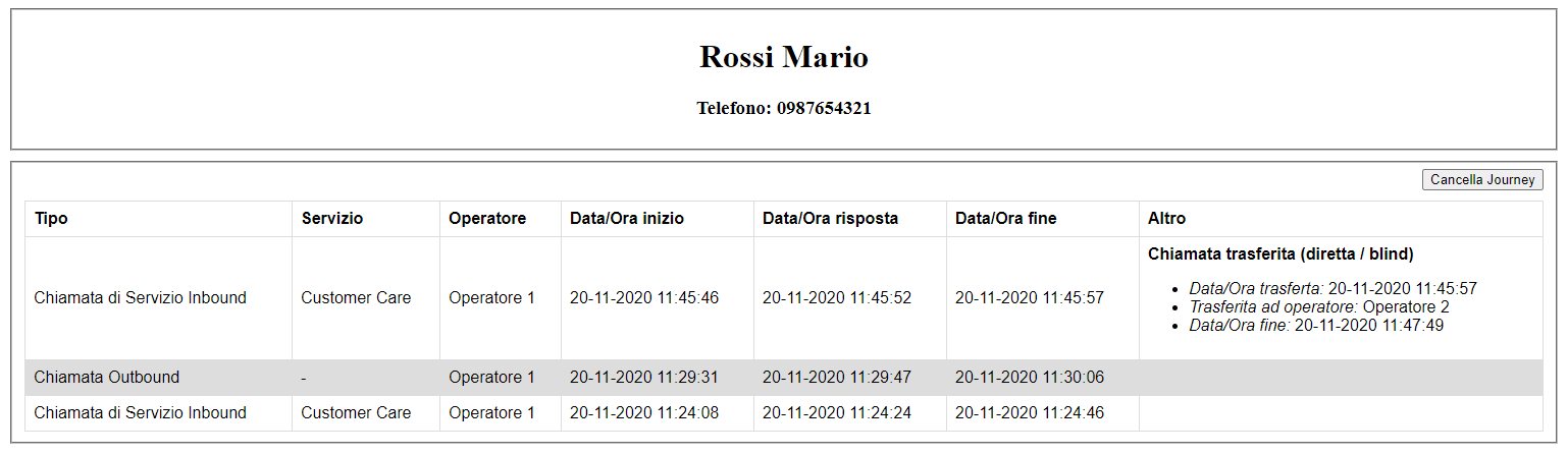 ../../../_images/ChiamataTrasferita_blind_hangup.png