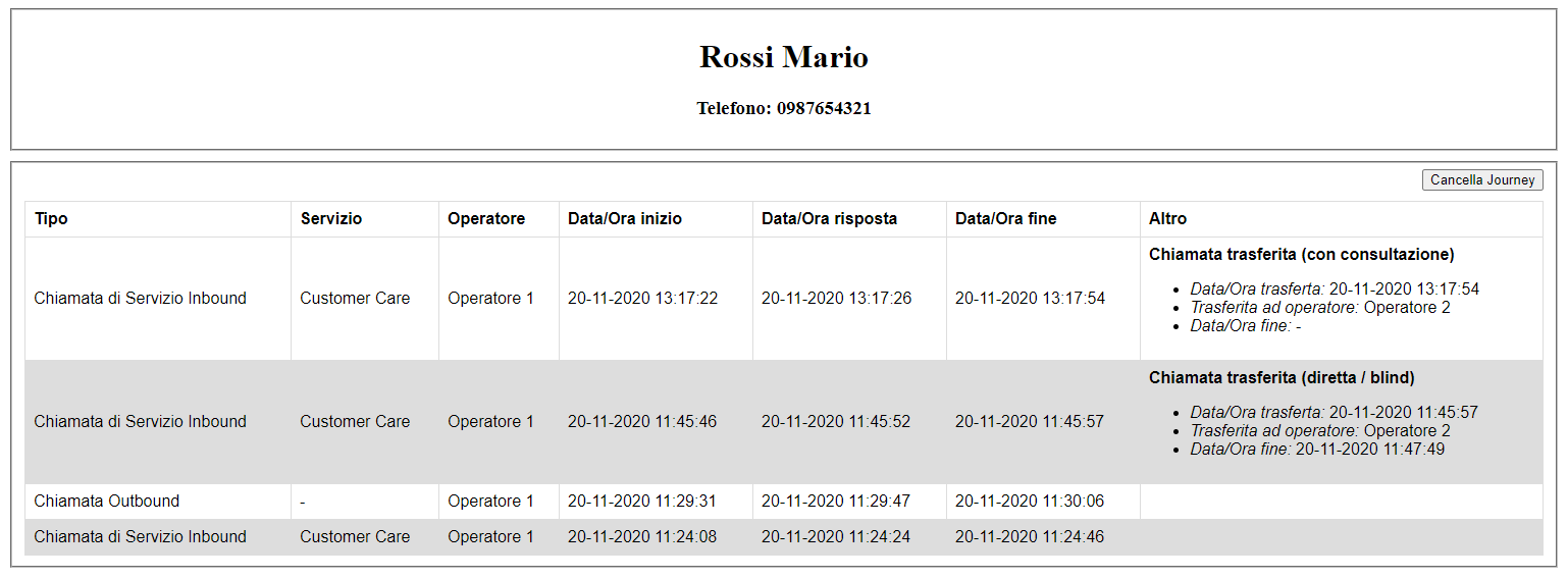 ../../../_images/ChiamataTrasferita_consultazione_transfer.png