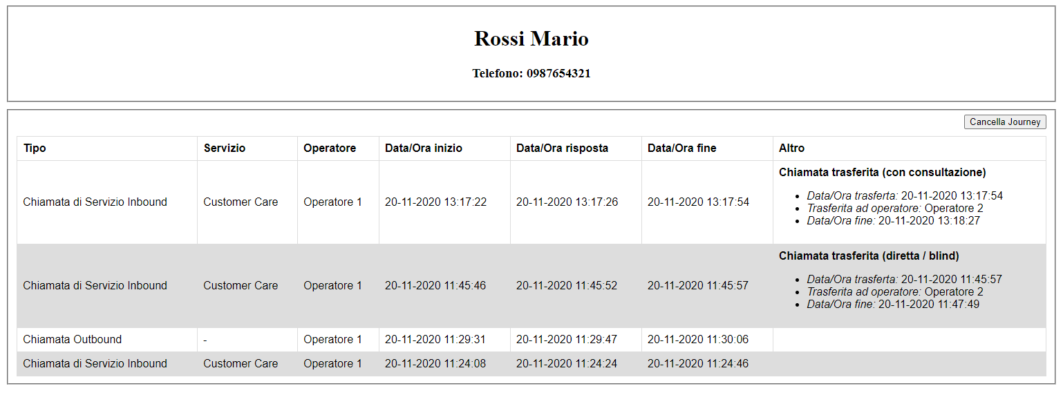 ../../../_images/ChiamataTrasferita_consultazione_hangup.png