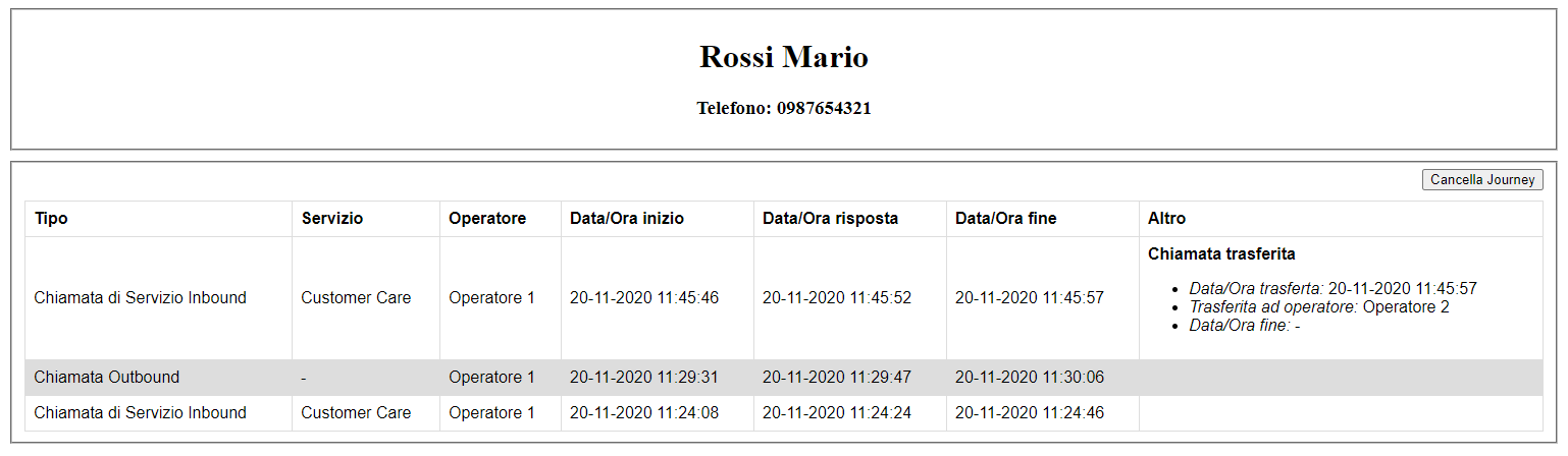 ../../../_images/ChiamataTrasferita_blind_transfer.png
